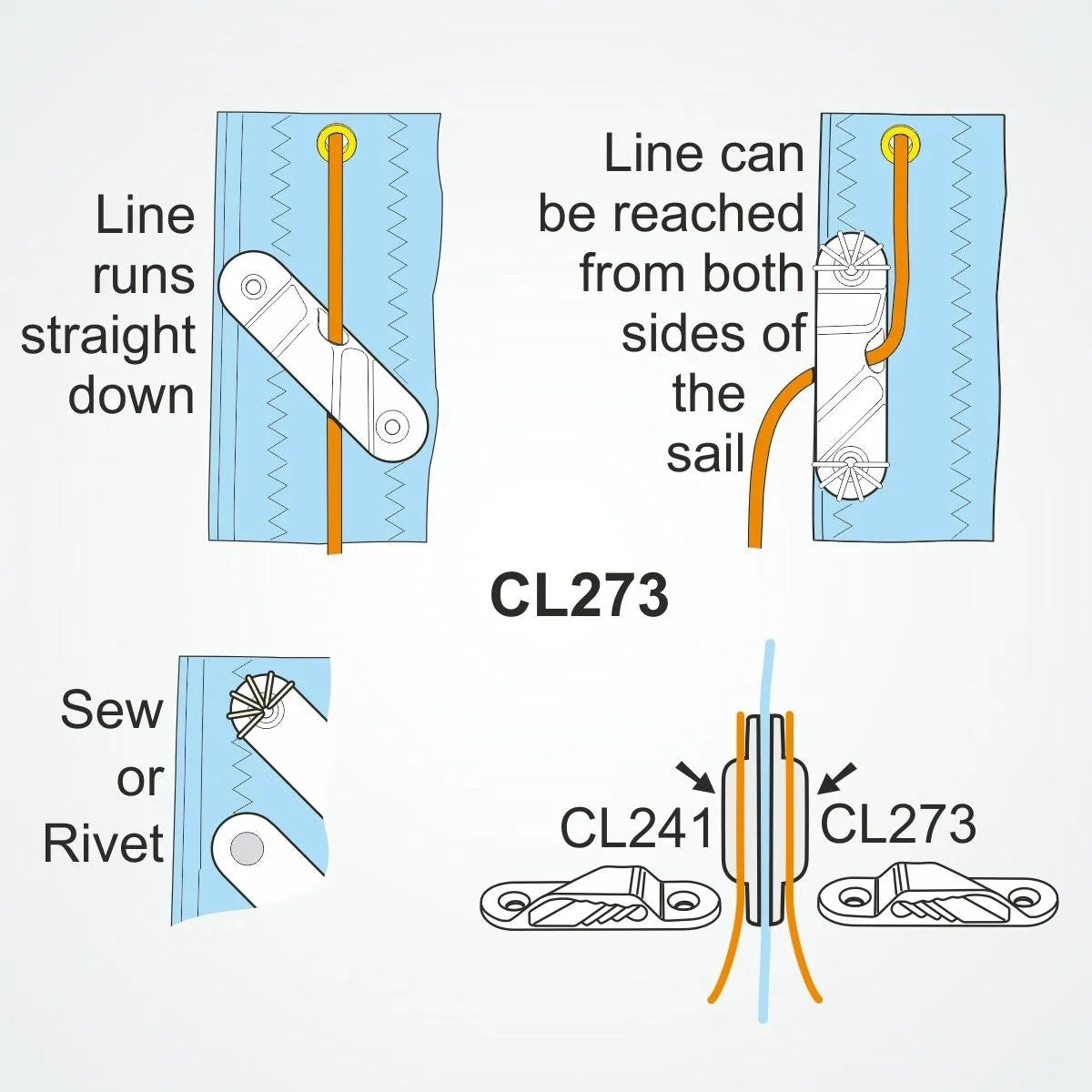 Clamcleat CL273 Racing Sail Line cleat (Starboard)