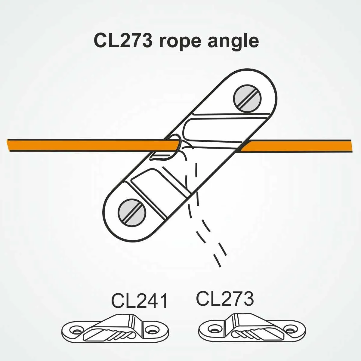 Clamcleat CL273 Racing Sail Line cleat (Starboard)