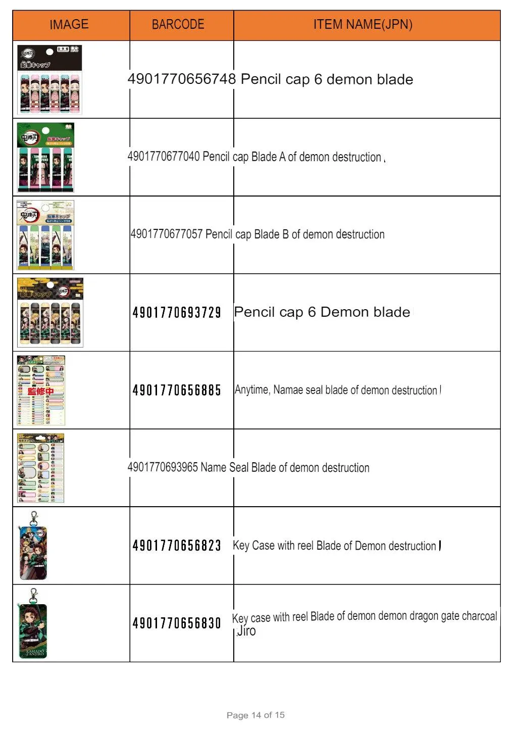 (IB-new) 20230214 new products