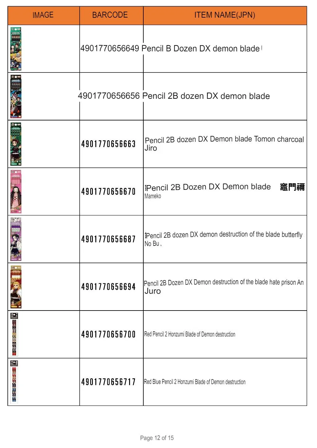 (IB-new) 20230214 new products