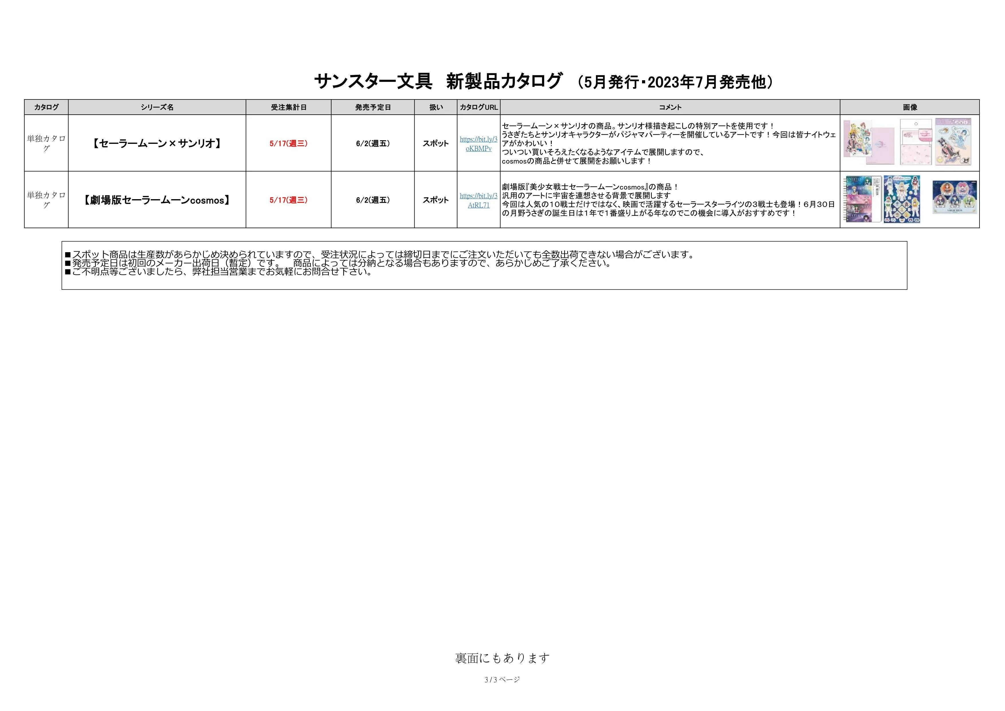 (IB-new) 20230512 new products-Original catalogue