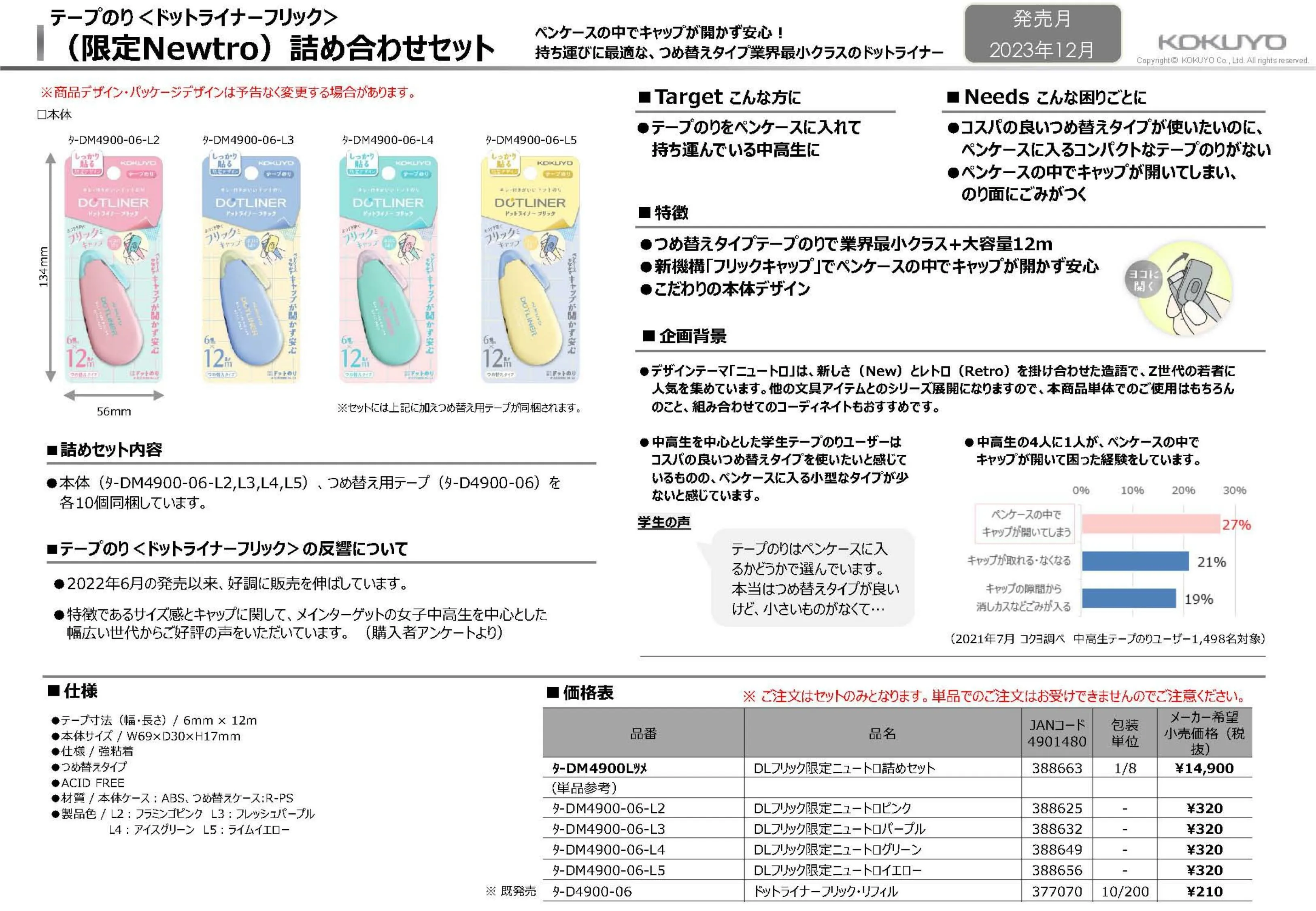 (IB-new) 20230608 new products-Original catalogue