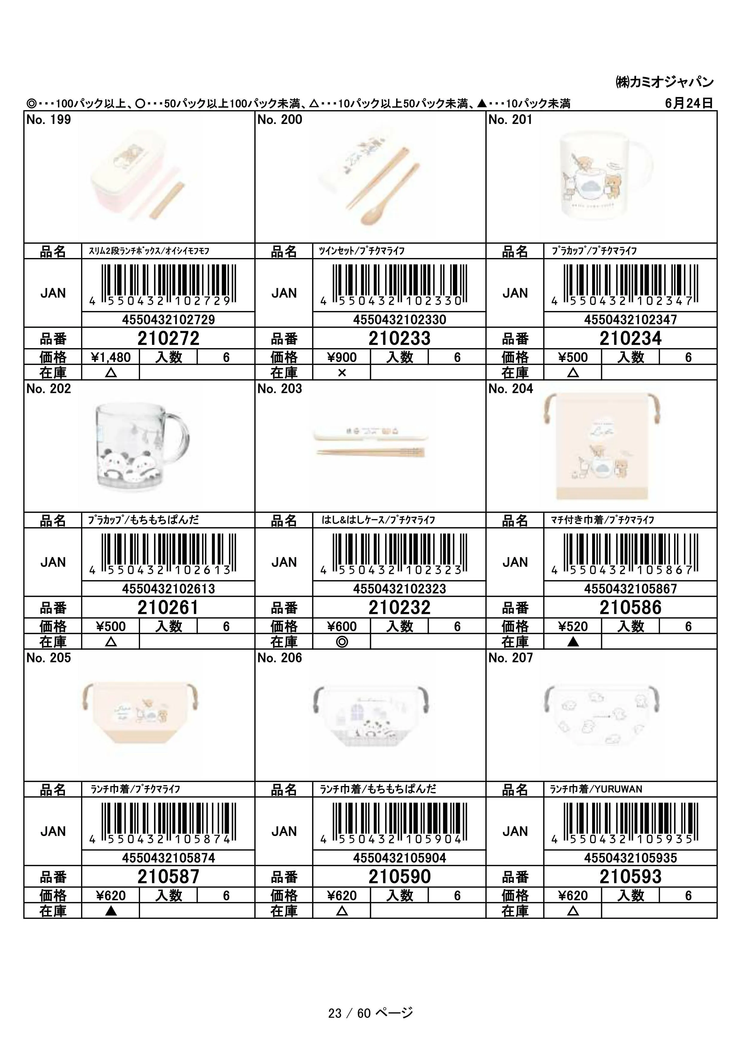 (IB-new) 20230628 new products-Original catalogue