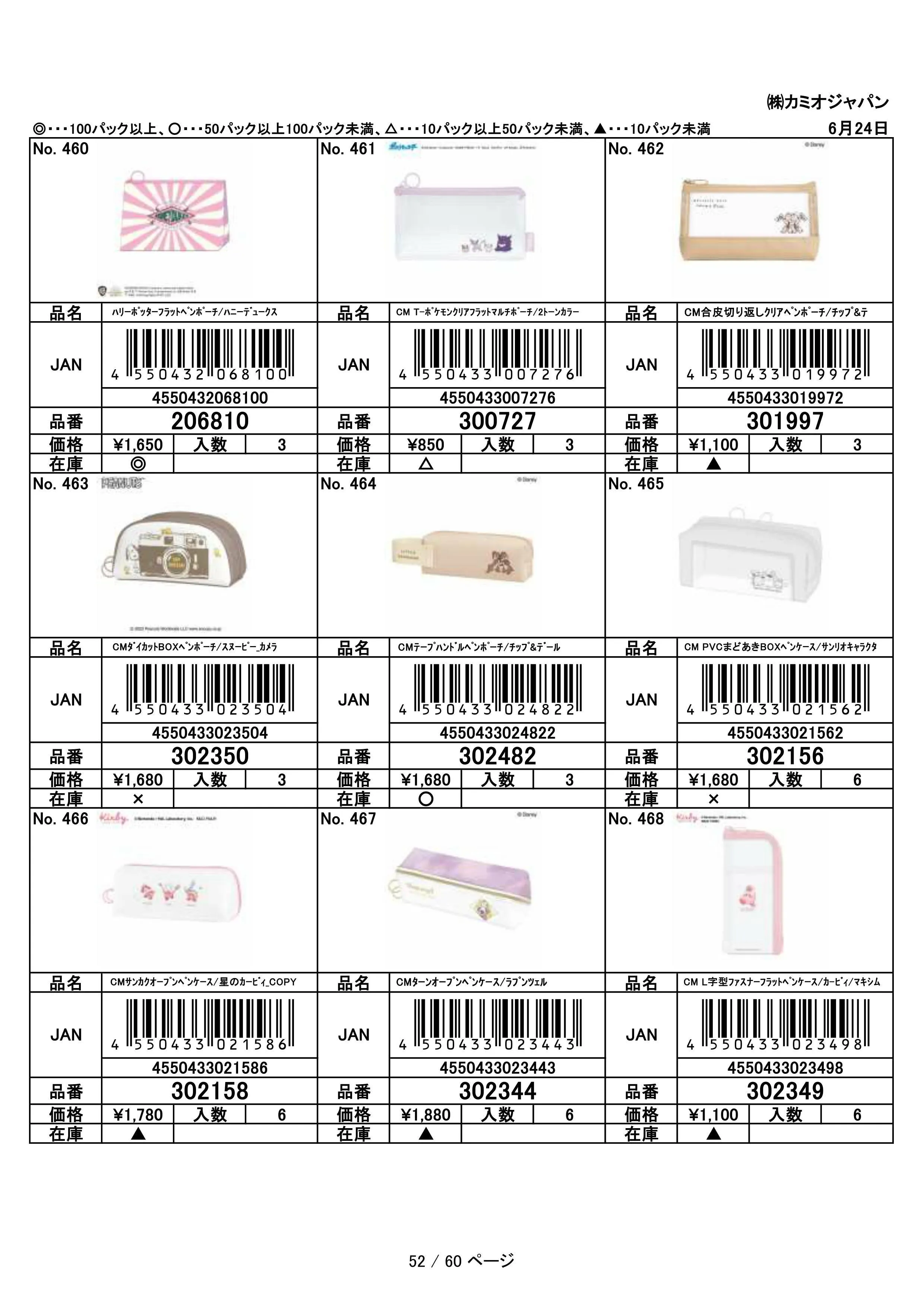 (IB-new) 20230628 new products-Original catalogue