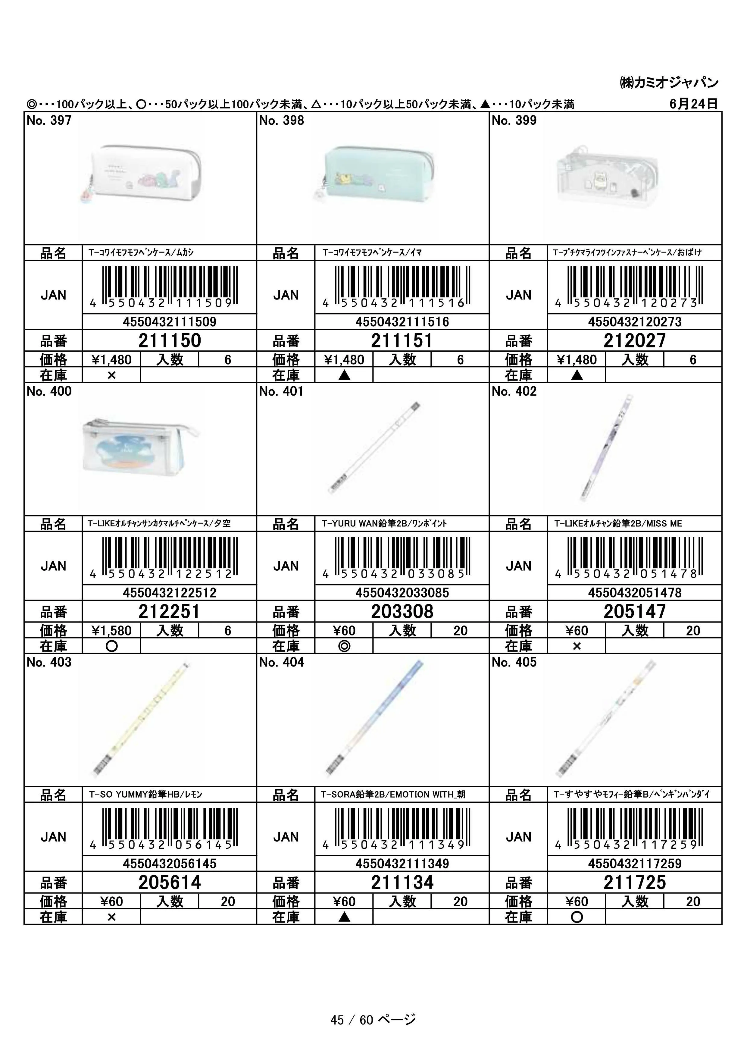 (IB-new) 20230628 new products-Original catalogue