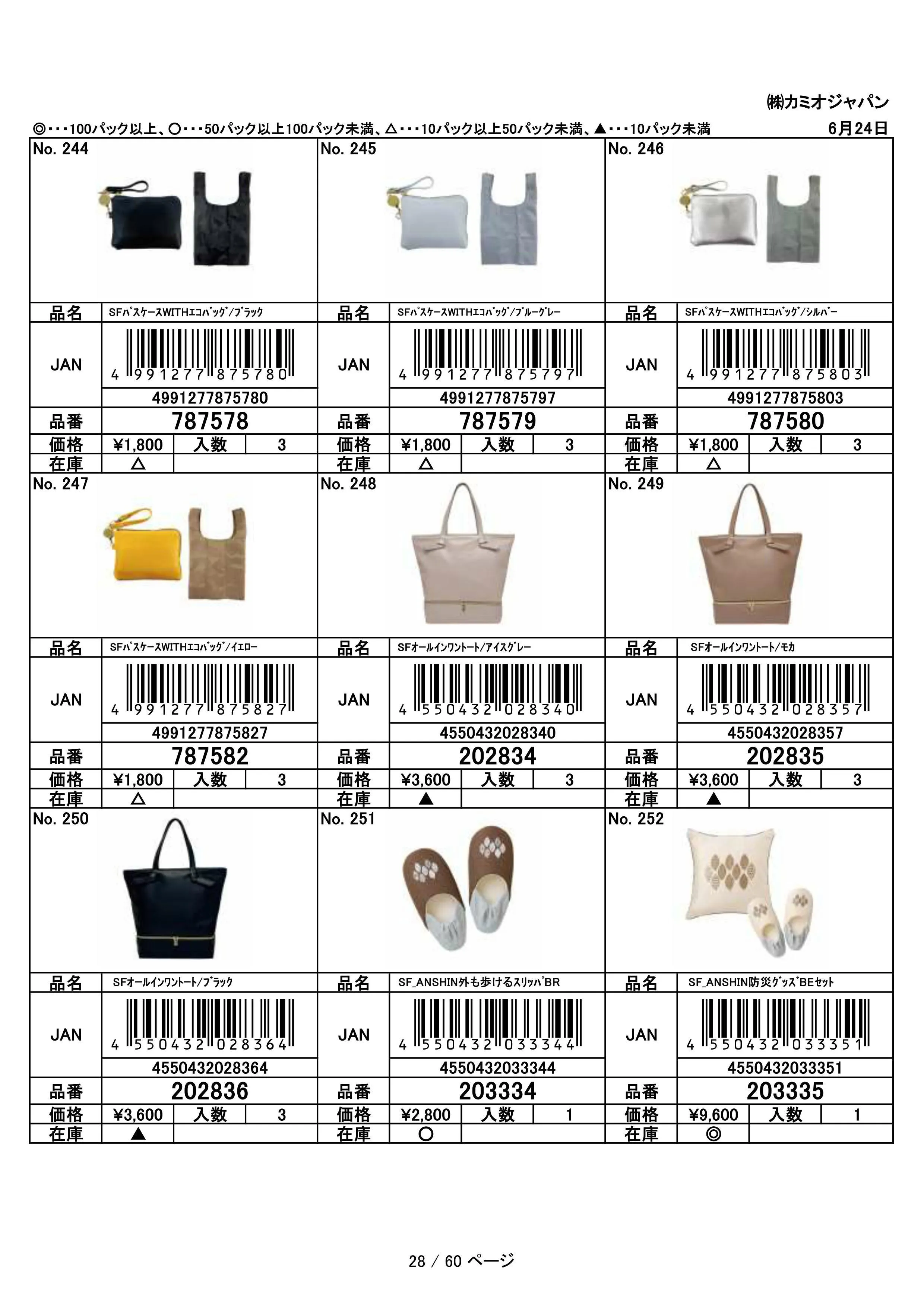 (IB-new) 20230628 new products-Original catalogue