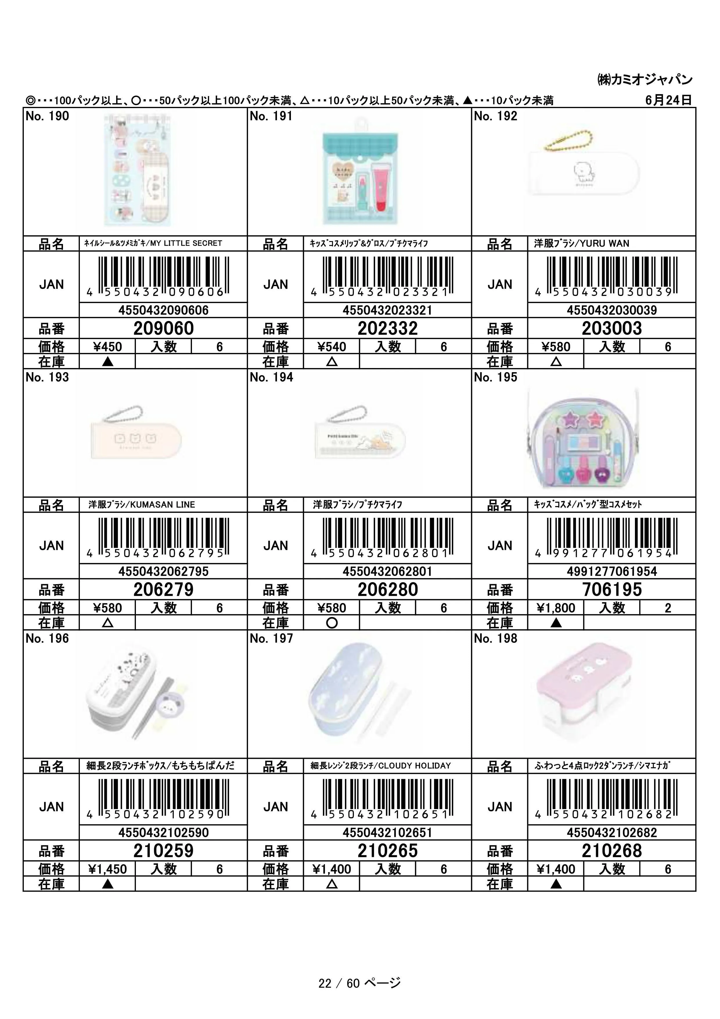 (IB-new) 20230628 new products-Original catalogue