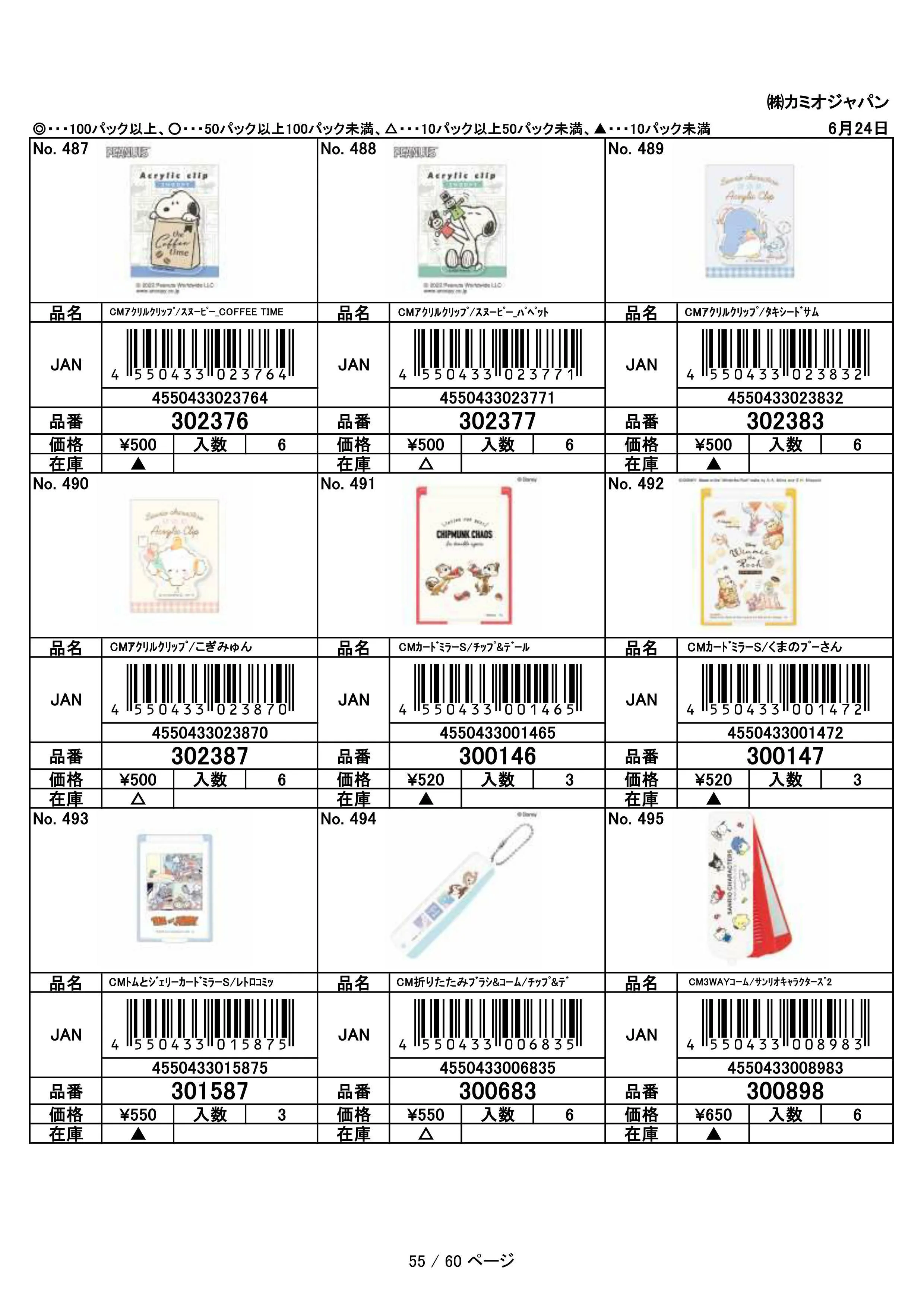 (IB-new) 20230628 new products-Original catalogue