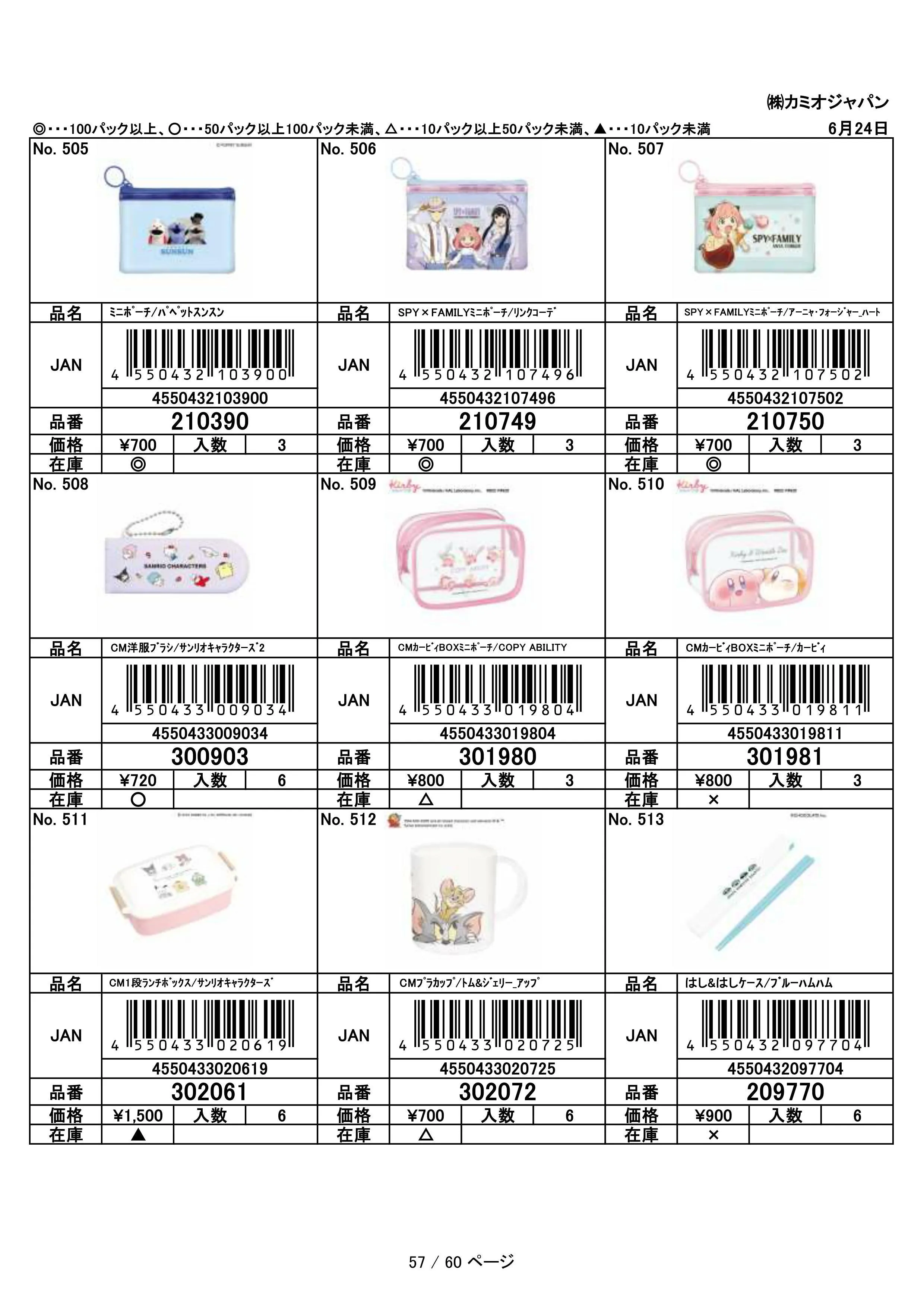 (IB-new) 20230628 new products-Original catalogue