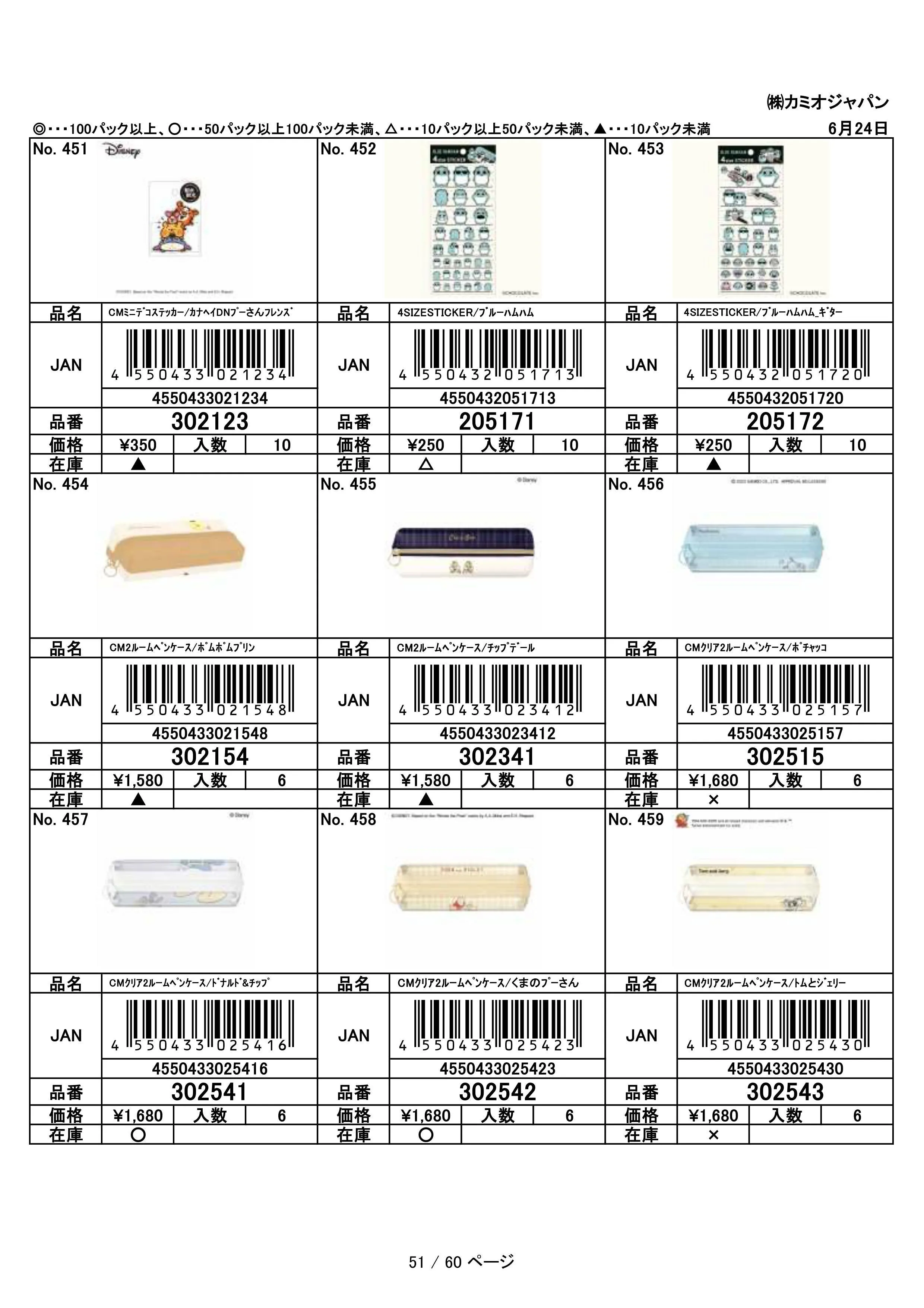 (IB-new) 20230628 new products-Original catalogue