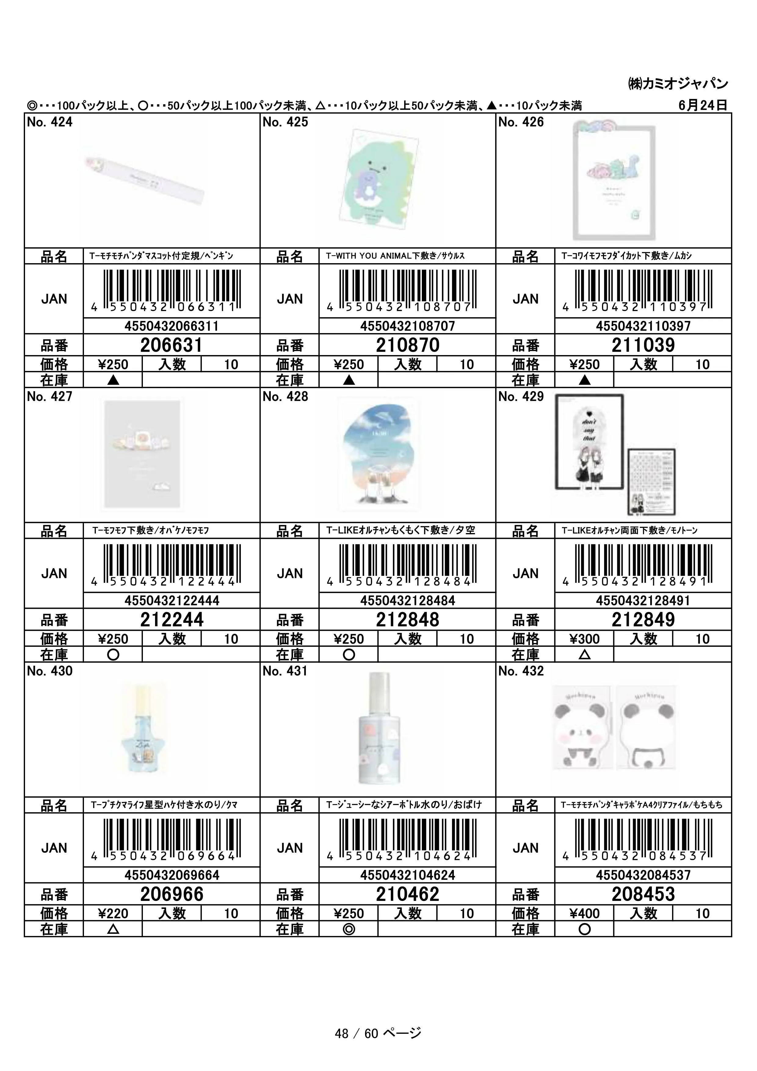 (IB-new) 20230628 new products-Original catalogue