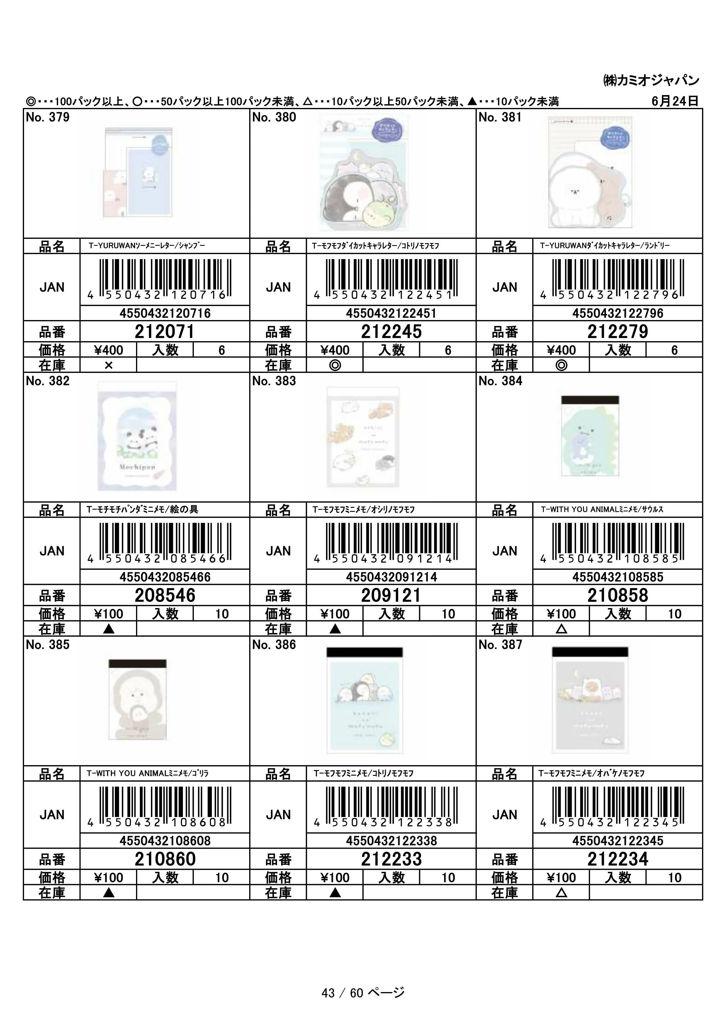 (IB-new) 20230628 new products-Original catalogue