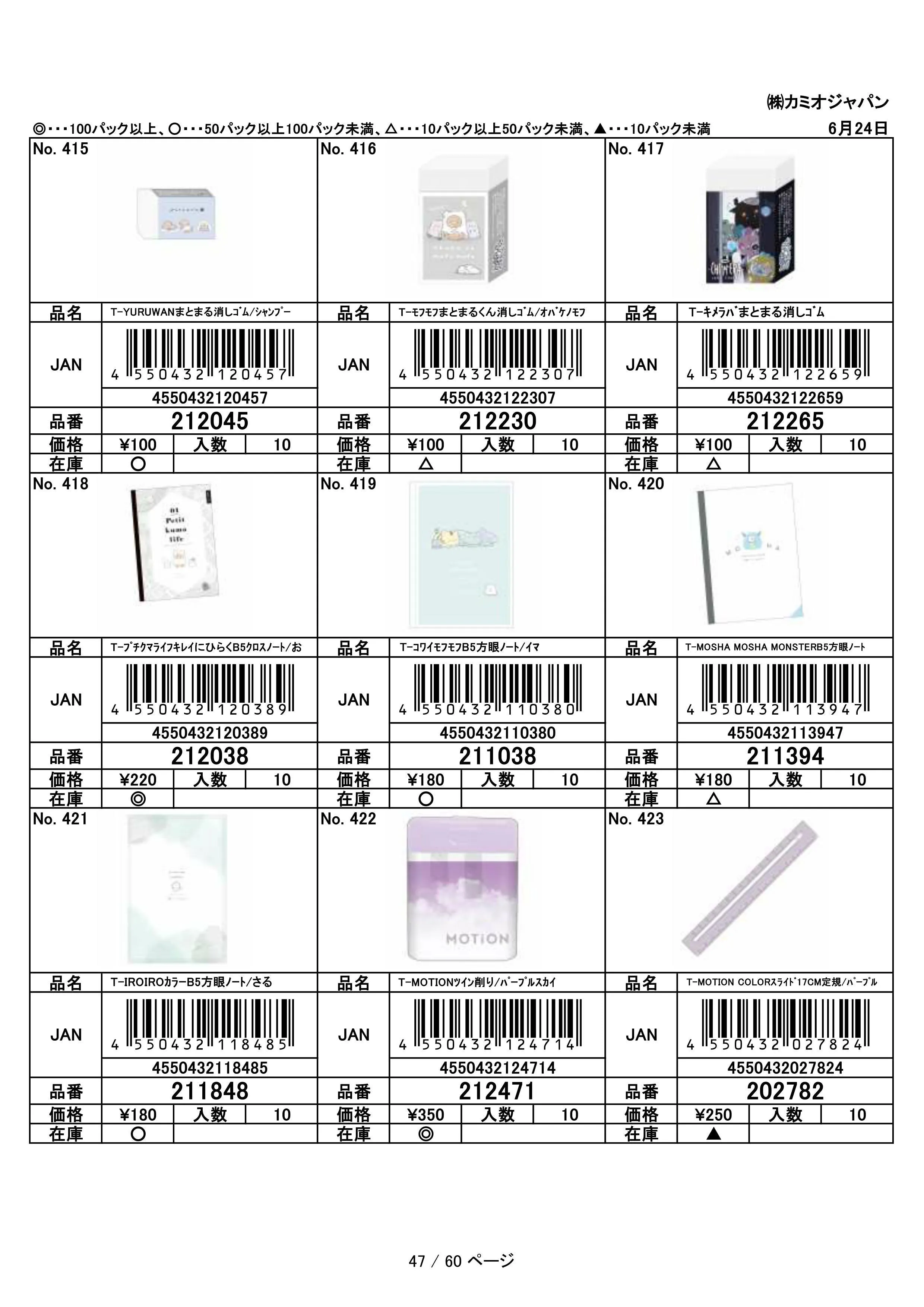 (IB-new) 20230628 new products-Original catalogue