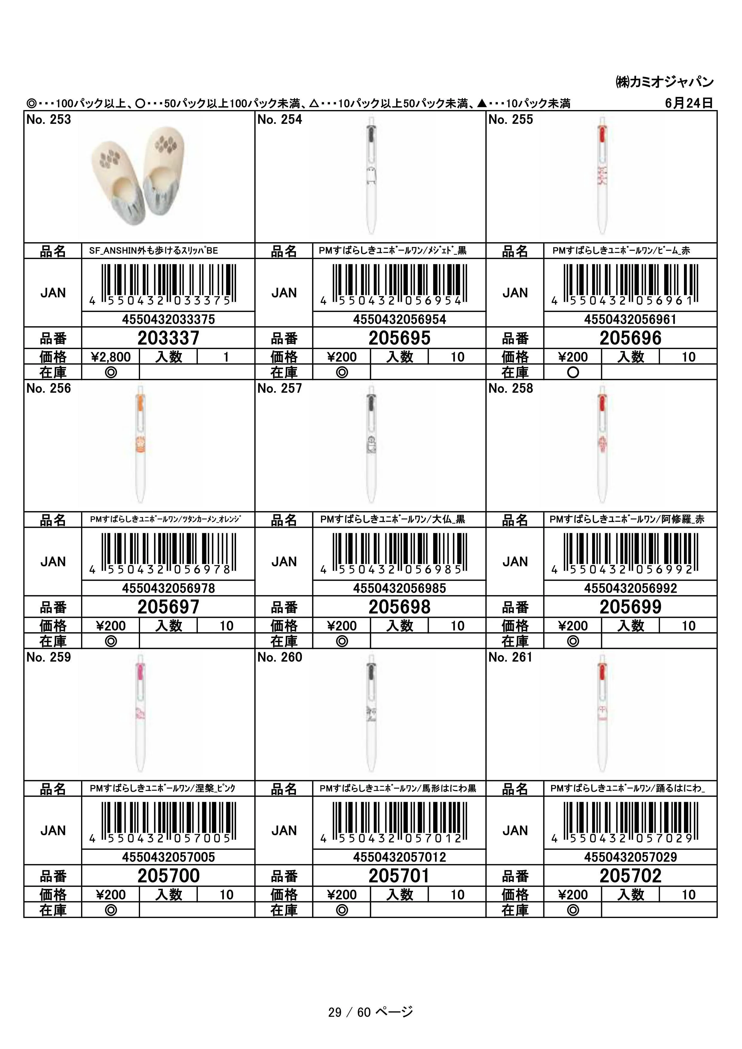 (IB-new) 20230628 new products-Original catalogue