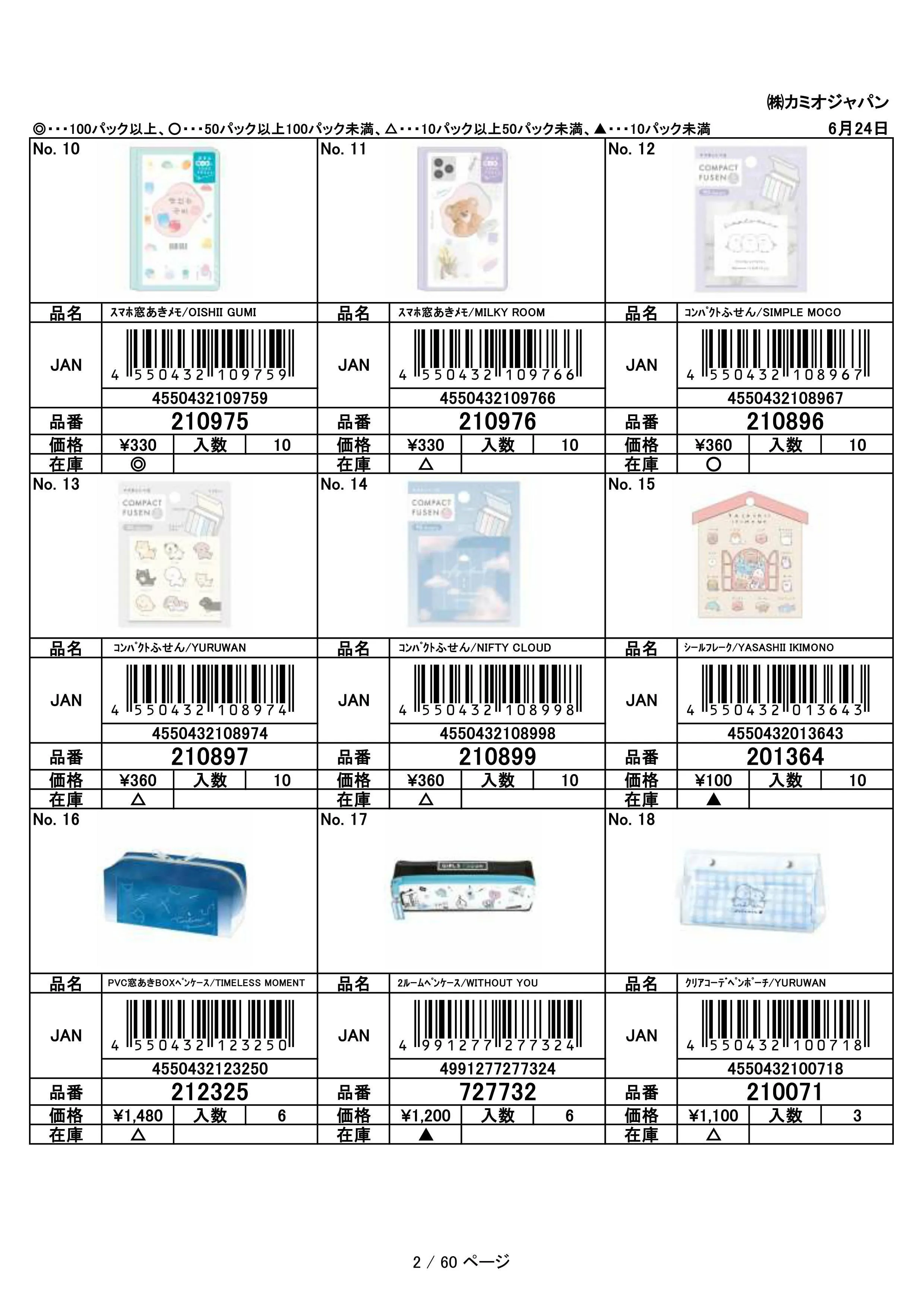 (IB-new) 20230628 new products-Original catalogue