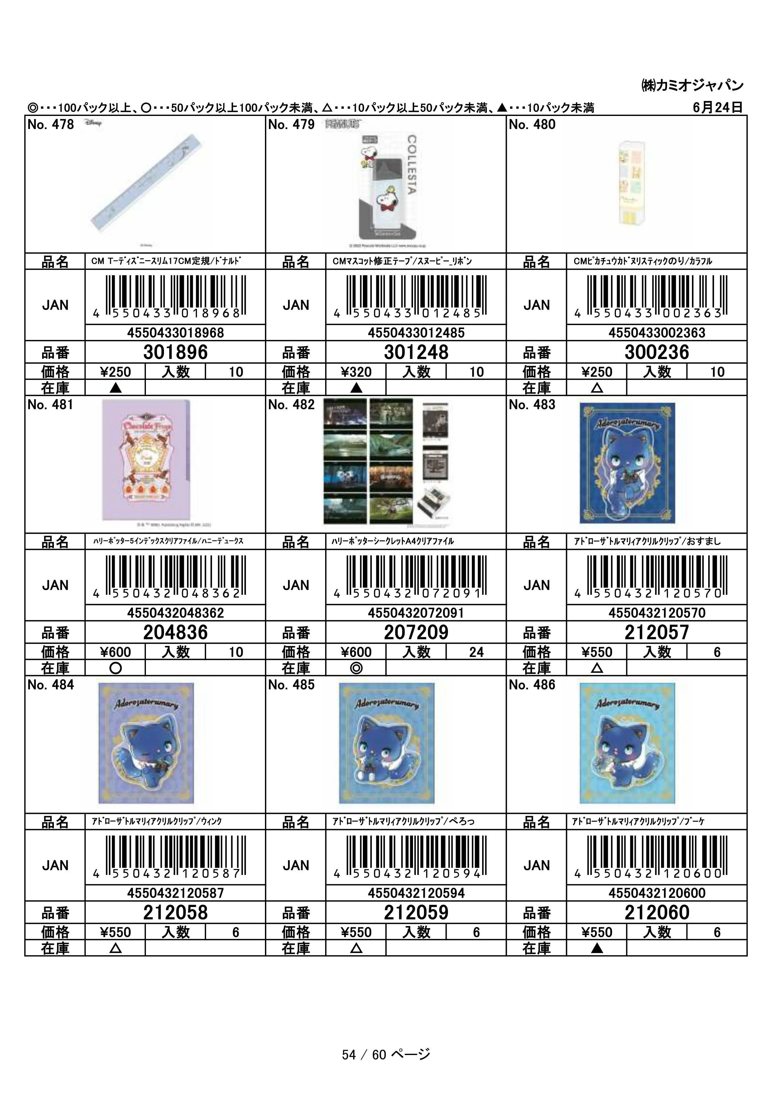 (IB-new) 20230628 new products-Original catalogue