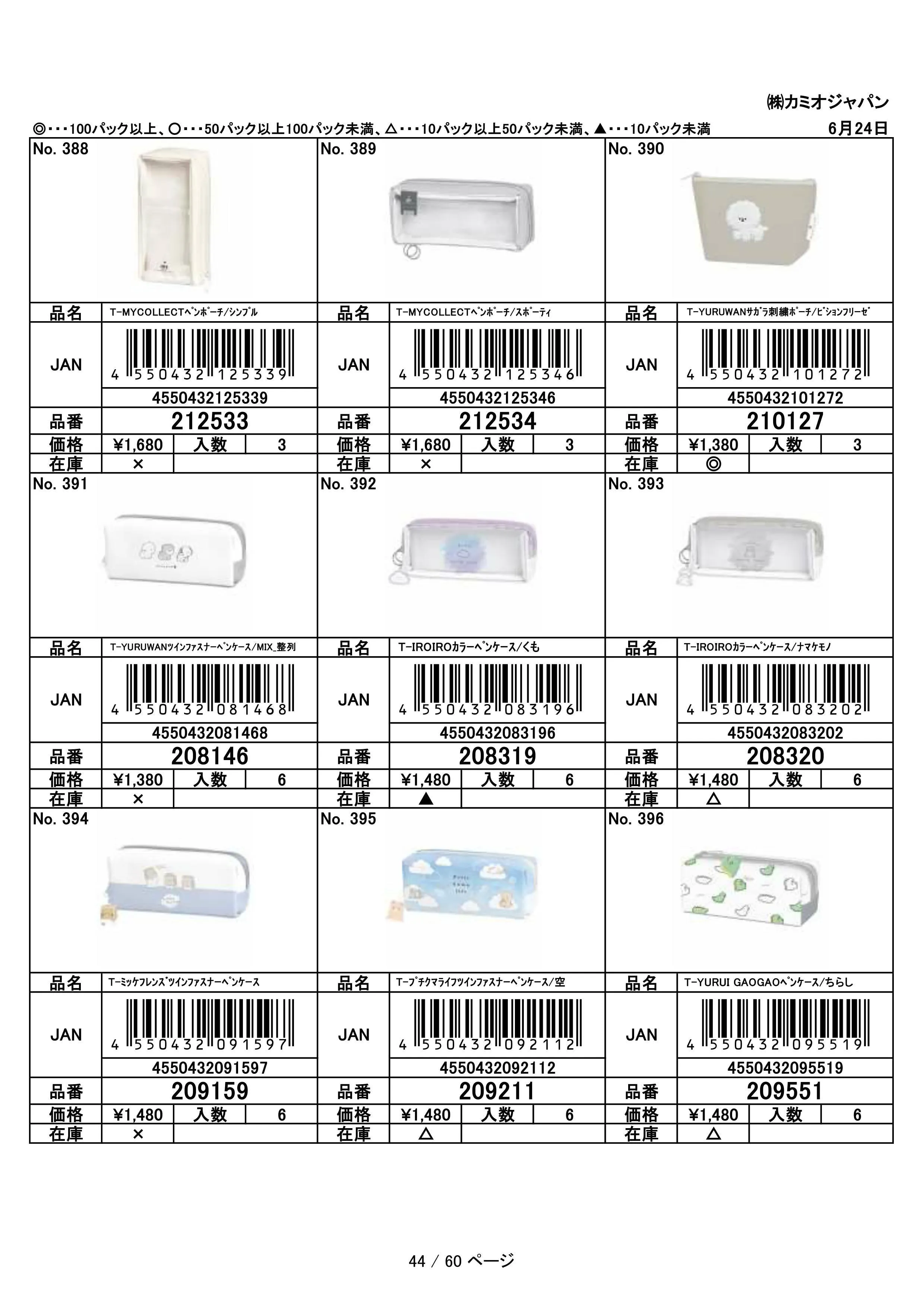 (IB-new) 20230628 new products-Original catalogue