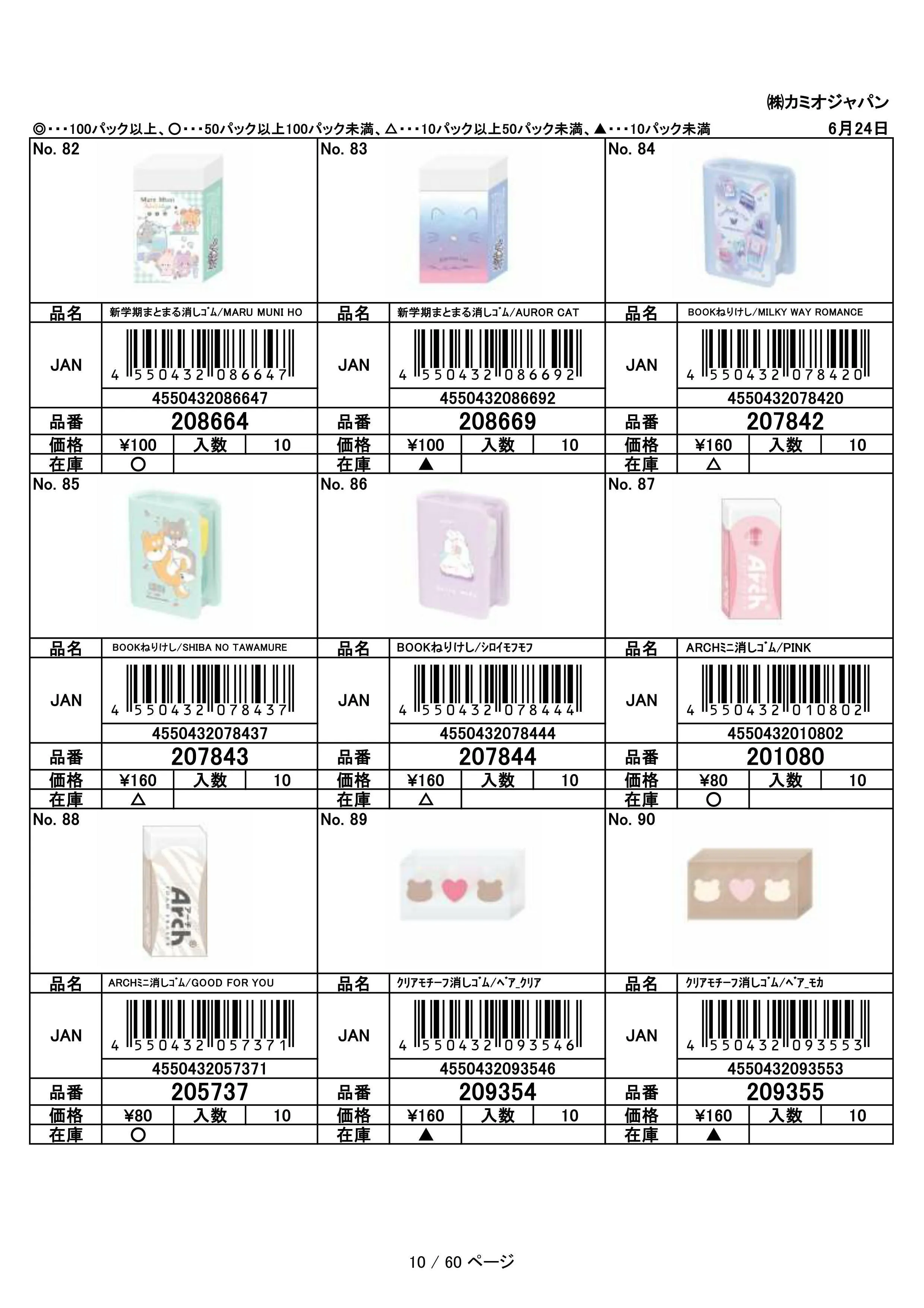 (IB-new) 20230628 new products-Original catalogue