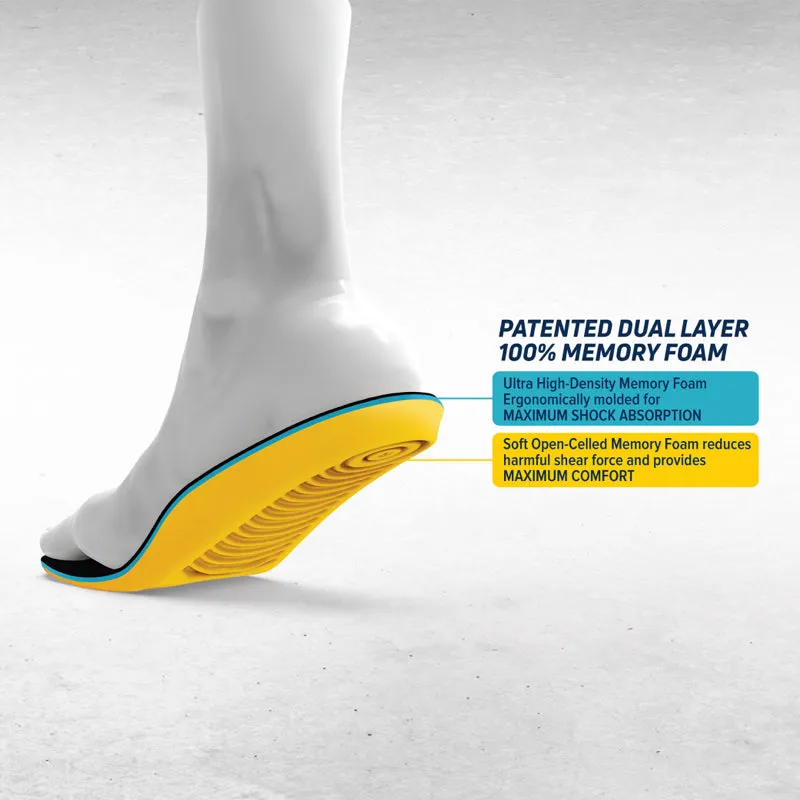 Megacomfort Personal Anti-Fatigue Mat Insole