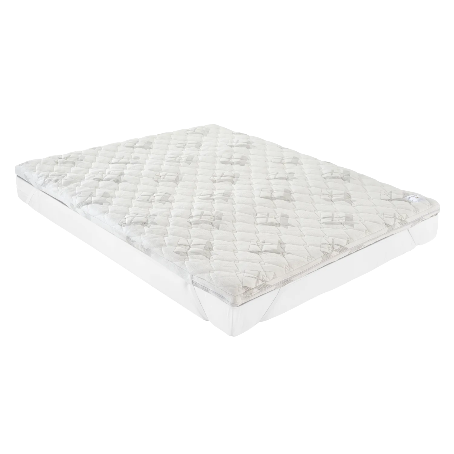 Uratex Perfect Serenity Nuovoluxe Topper